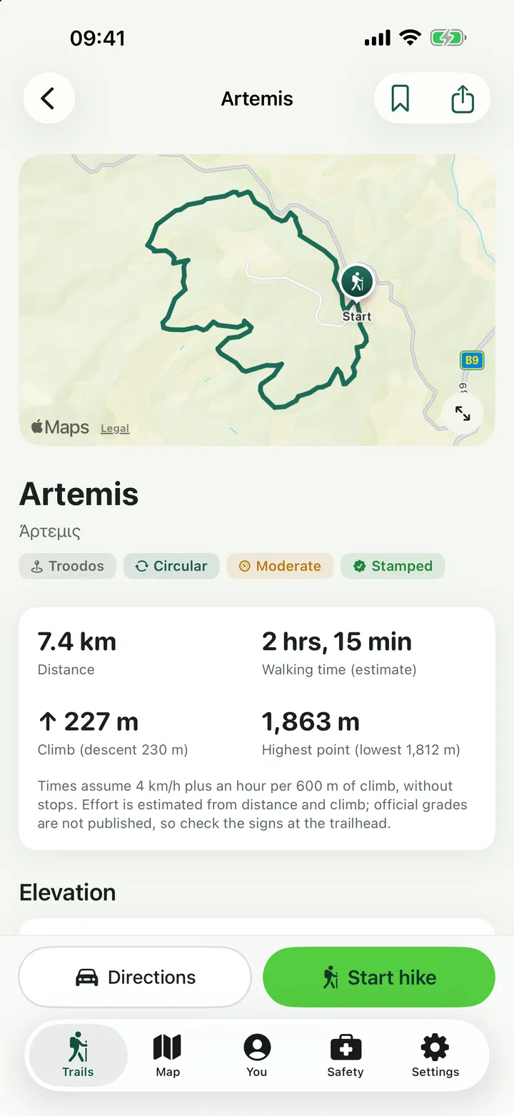 A trail page with distance, climb, walking time and effort