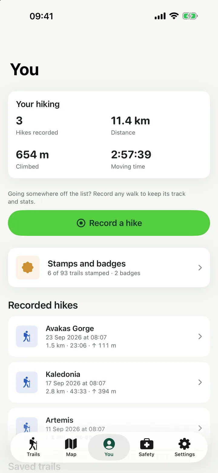 The You tab with hiking totals, recorded hikes and saved trails